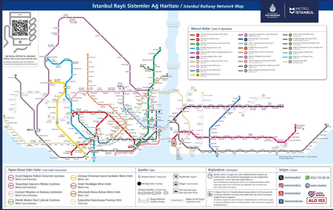 Istanbul railway network map showing metro, tram, Marmaray and major rail connections across the European and Asian sides of Istanbul